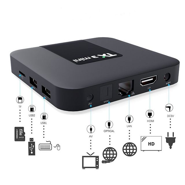 Tanix TX3 MINI wifi 2 băng tần 2.4 và 5g | BigBuy360 - bigbuy360.vn