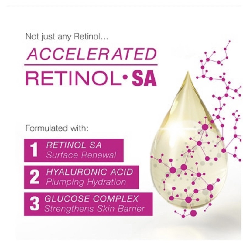 Kem dưỡng ban đêm chống lão hóa Neutrogena Rapid Wrinkle Repair Retinol Moisturizer