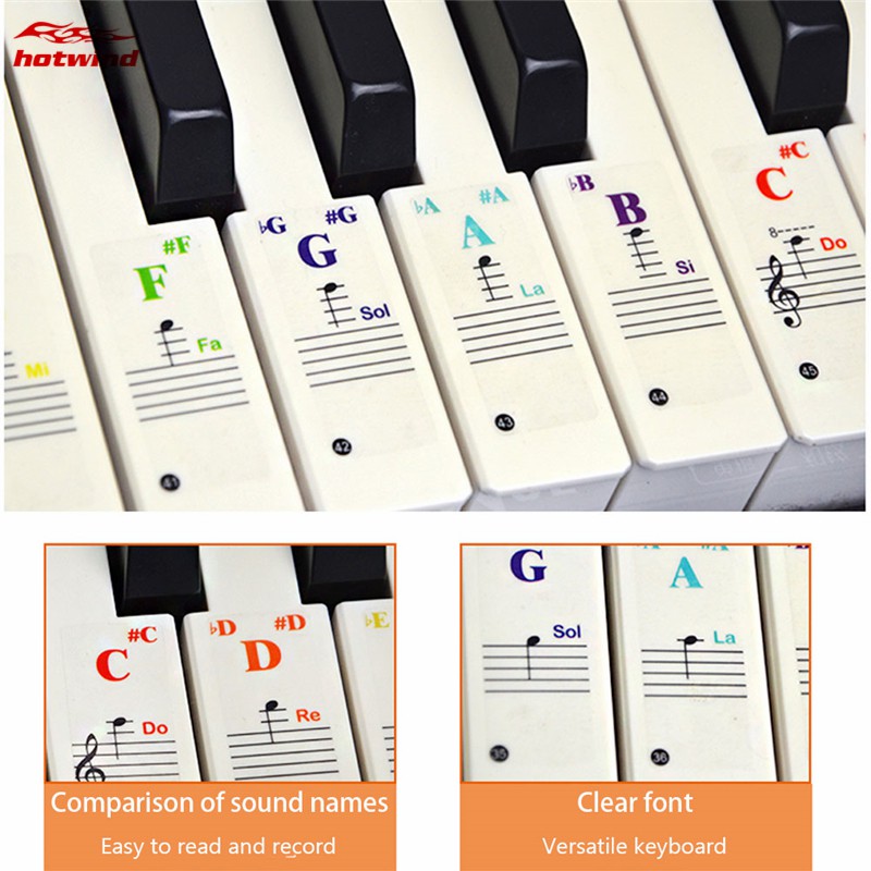 Miếng dán phím đàn piano đầy đủ nốt nhạc nhiều màu sắc dễ thương