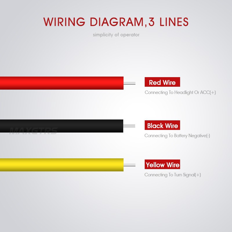 2 Dải Đèn LED Tín Hiệu Nhiều Màu Sắc Cho Xe Hơi MAXGTRS