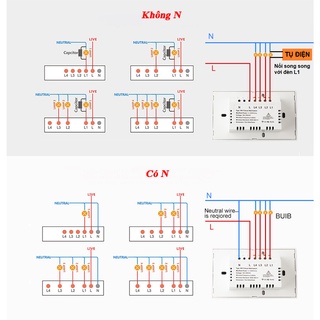 CÔNG TẮC CẢM ỨNG THÔNG MINH TUYA WIFI KHÔNG N, CHỈ CẦN KẾT NỐI DÂY L CÓ RF433