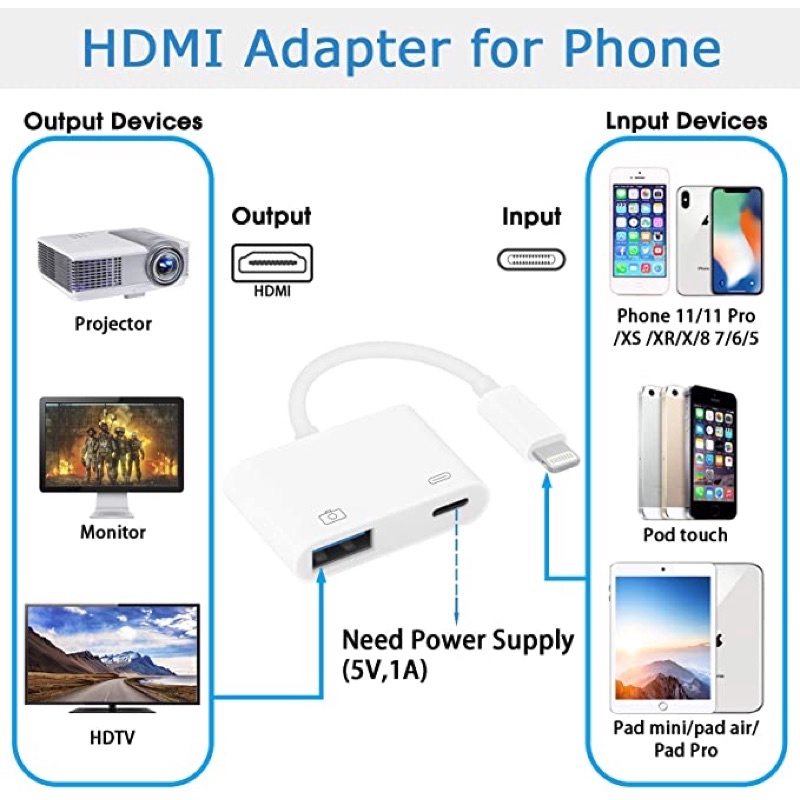 Cáp Apple Lightning to Digital AV (HDMI) Chính Hãng MD826