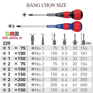 Tô vít mũi (+) tay cầm kiểu bóng No.220 Vessel (Nhật Bản)