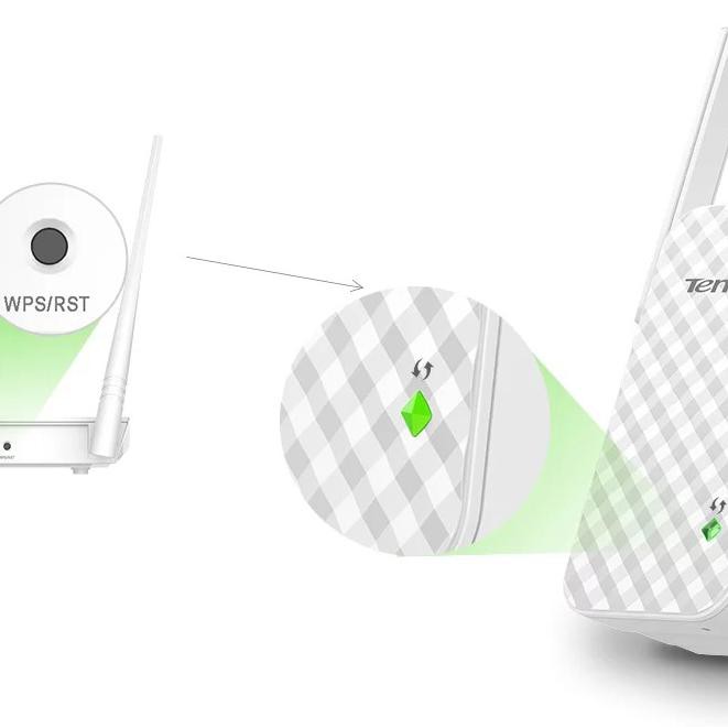 TENDA Bộ Lặp Sóng Wifi A9 300mbps 0512 | BigBuy360 - bigbuy360.vn