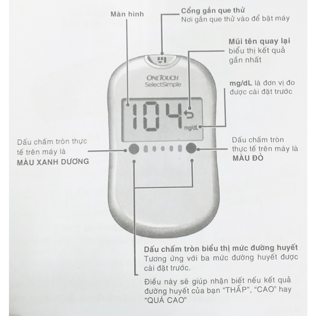 máy đo đường huyết ONETOUCH SELECT SIMPLE kiểm tra đường huyết cá nhân hiệu quả