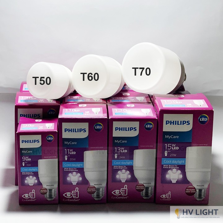 Bóng đèn PHILIPS LEDBright E27 230V -  - Thay thế hoàn hảo cho bóng đèn Compact