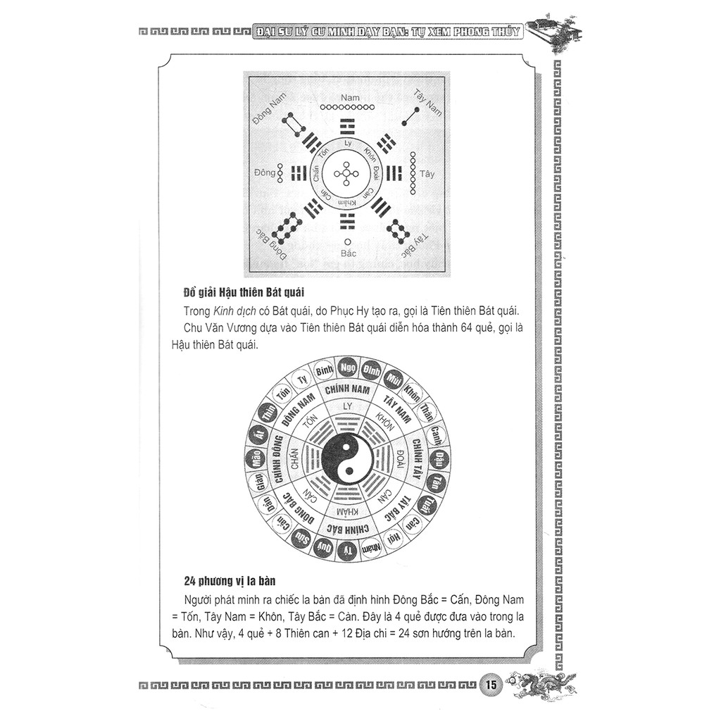 Sách - Tự Xem Phong Thủy