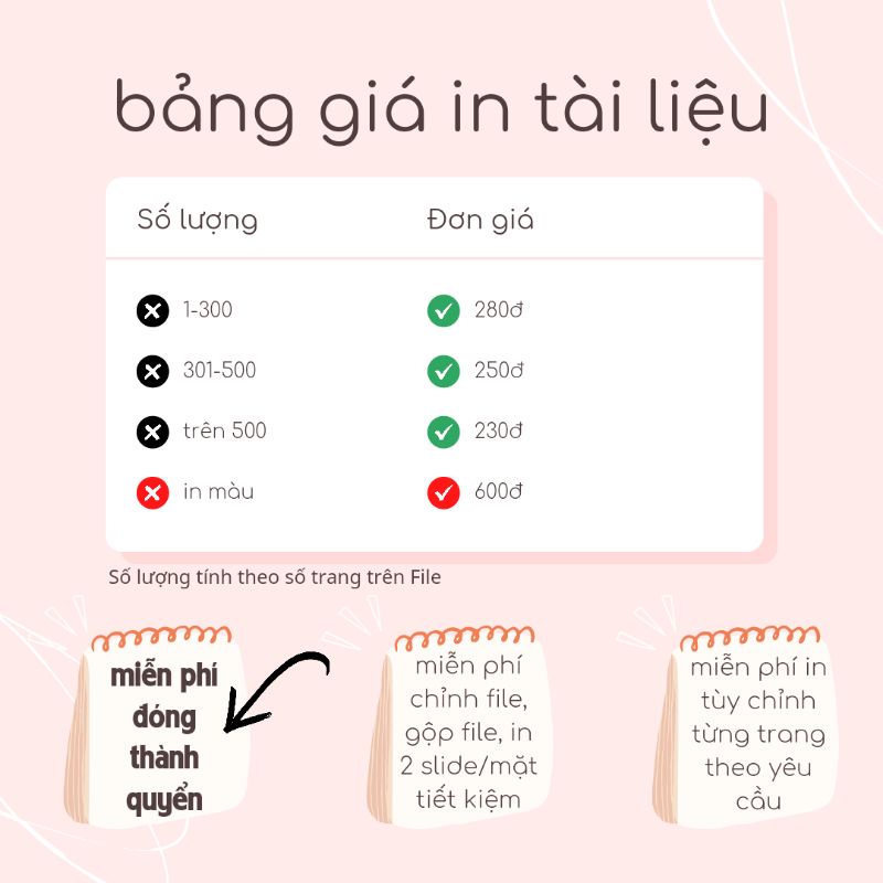 In Tài Liệu Học Tập Online - In Trắng Đen Size A4 Hai Mặt Giá Rẻ - Tài Liệu Học Trực Tuyến