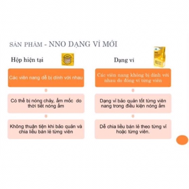 NNO DƯỠNG ẨM ,KHOÁ ẨM CHO DA KHÔ,LÃO HOÁ | BigBuy360 - bigbuy360.vn