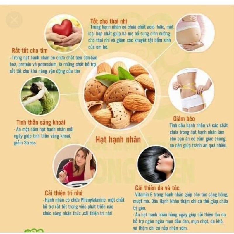 MIX 5 HẠT DINH DƯỠNG LÀM SỮA HẠT , ĂN VẶT TIỆN LỢI