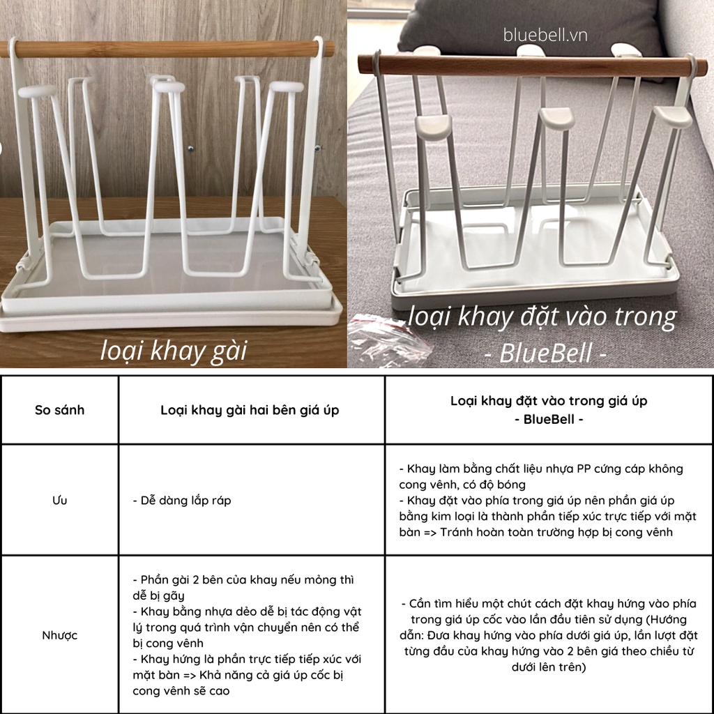Giá Úp Cốc Kèm Khay, Khay Úp Ly Chén Uống Nước Có Khay Nhựa Hứng Nước Cao Cấp Loại 1 BlueBell