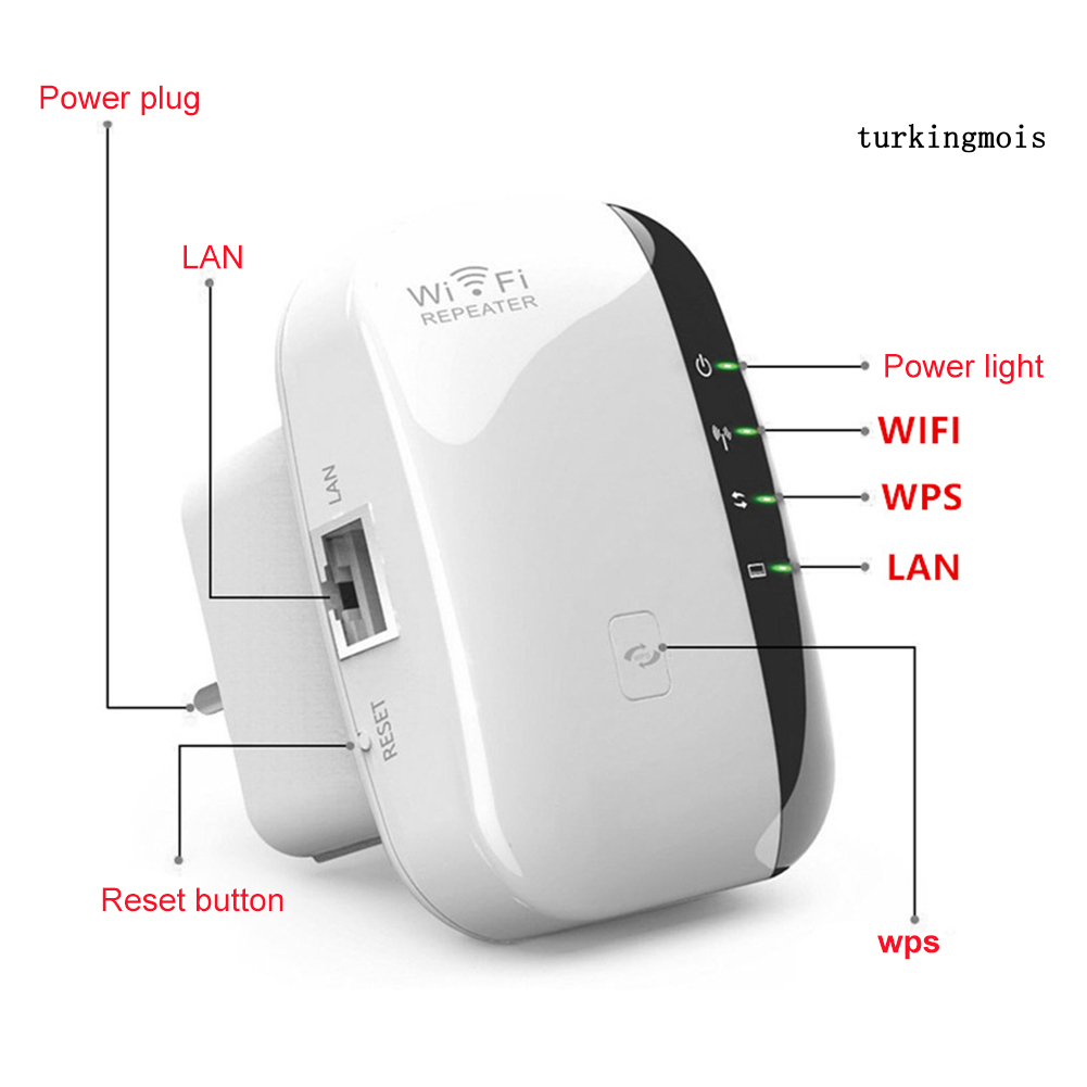 Bộ Phát Wifi 300mbps Phích Cắm Chuẩn Us / Eu / Uk | BigBuy360 - bigbuy360.vn