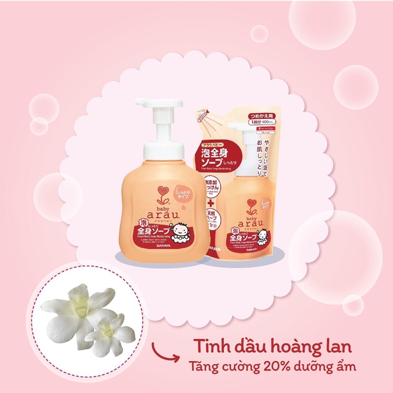 Sữa tắm gội dưỡng ẩm cho bé ARAU BABY 450ml, sữa tắm trẻ em thảo mộc tự nhiên - Monnie Kids