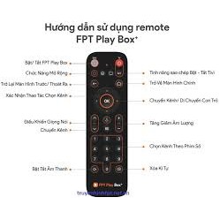 Điều khiển giọng nói FPT Play Box