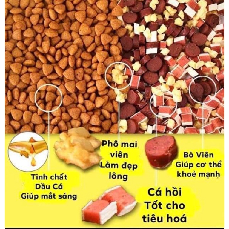 Hạt thức ăn trộn topping CAPTAIN túi 1kg cho cún
