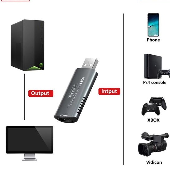 HDMI ĐA NĂNG CHÂN USB EARLDOM W16