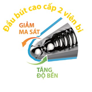 Bút Nước Thiên Long TP-GEL03