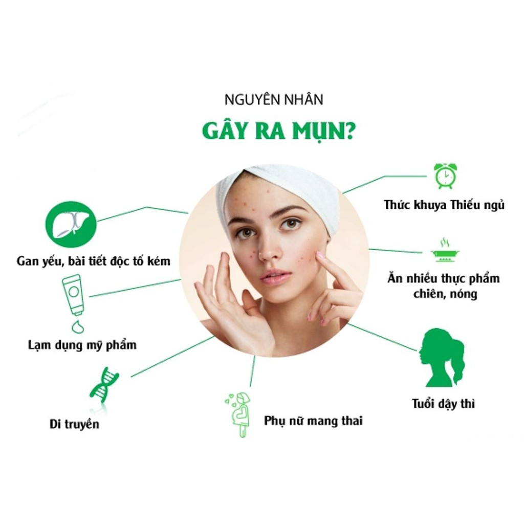 Bộ sản phẩm Hàn Quốc Ngăn Ngừa Và Phục Hồi Da Mụn gồm Atreat Cream 30g và 2 serum 30 ml - Katta