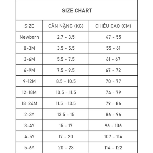 Bộ Quần Áo Cộc Cài Cổ Nous Pettit Gấu Thỏ - Quần Áo Bé Trai, Bé gái (Size Từ 6 - 12 Tháng)