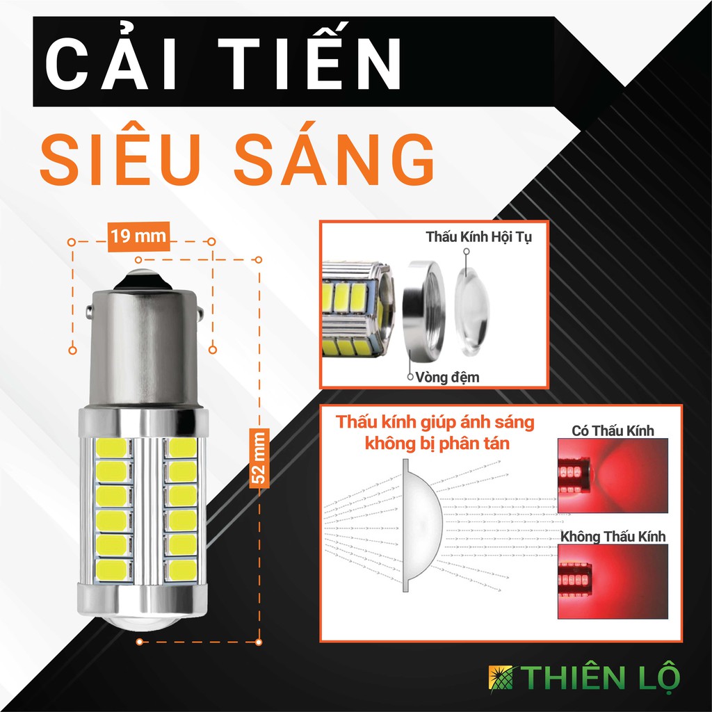 [GIÁ 2 ĐÈN][THẾ HỆ MỚI] Đèn led 1156 5730 33 SMD xi nhan demi đèn lùi Thiên Lộ cao cấp dành cho ô tô xe máy