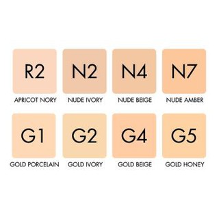 Phấn nền mịn da Loreal True Match Paris Powder Foundation SPF32/PA+++