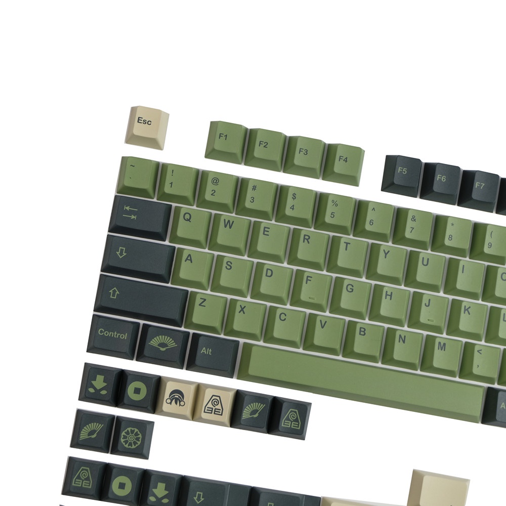 GMK Terra keycaps, 140 Keys keycaps Cherry Profile DYE-SUB Cá nhân hóa GMK Keycaps cho bàn phím cơ