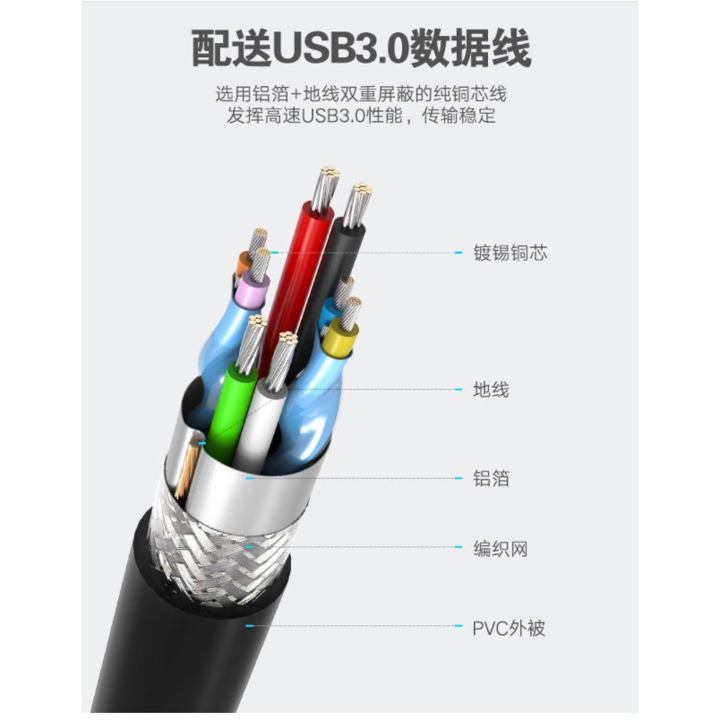 HDD Box 2,5” inch SATA | Hộp đựng ổ cứng 2,5” inch SATA Di Động USB 3.0 ShuoLe-U25SX30-S | BigBuy360 - bigbuy360.vn