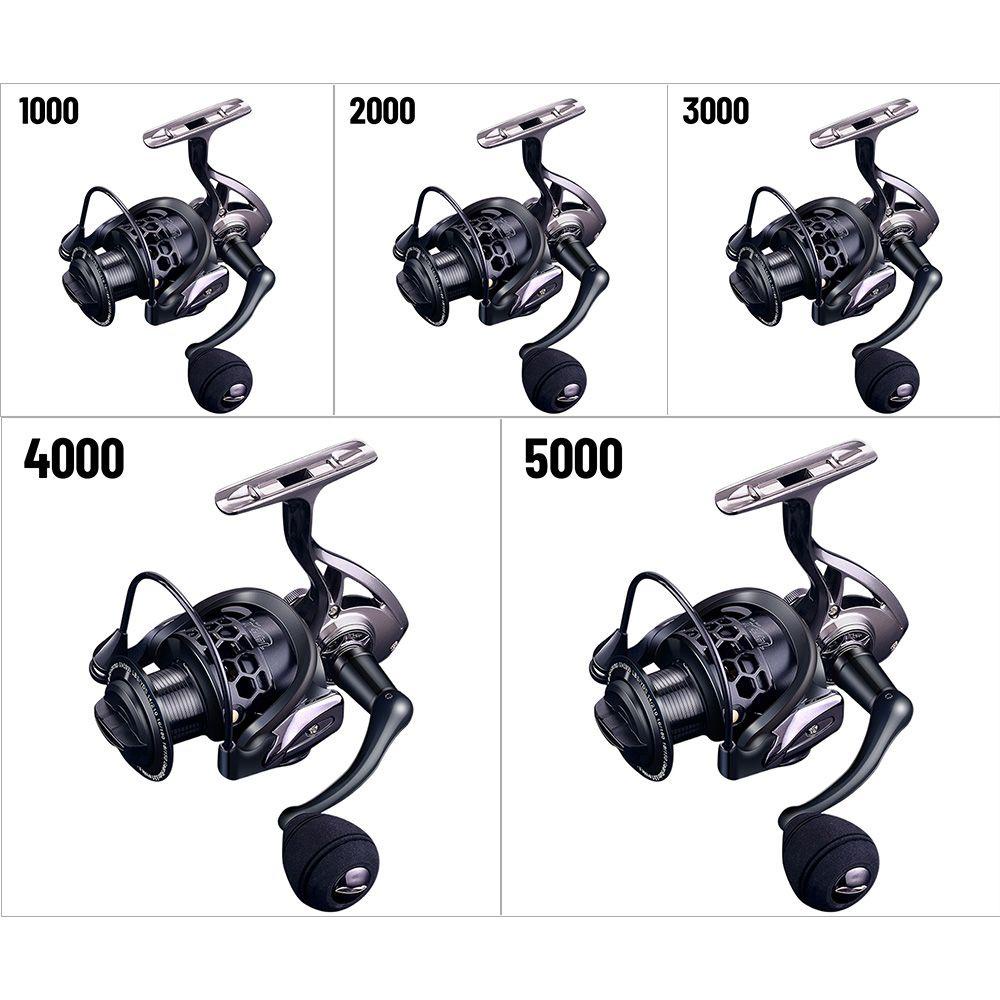 MUVAKO Máy Câu Cá Biển Chất Lượng Cao Chuyên Dùng