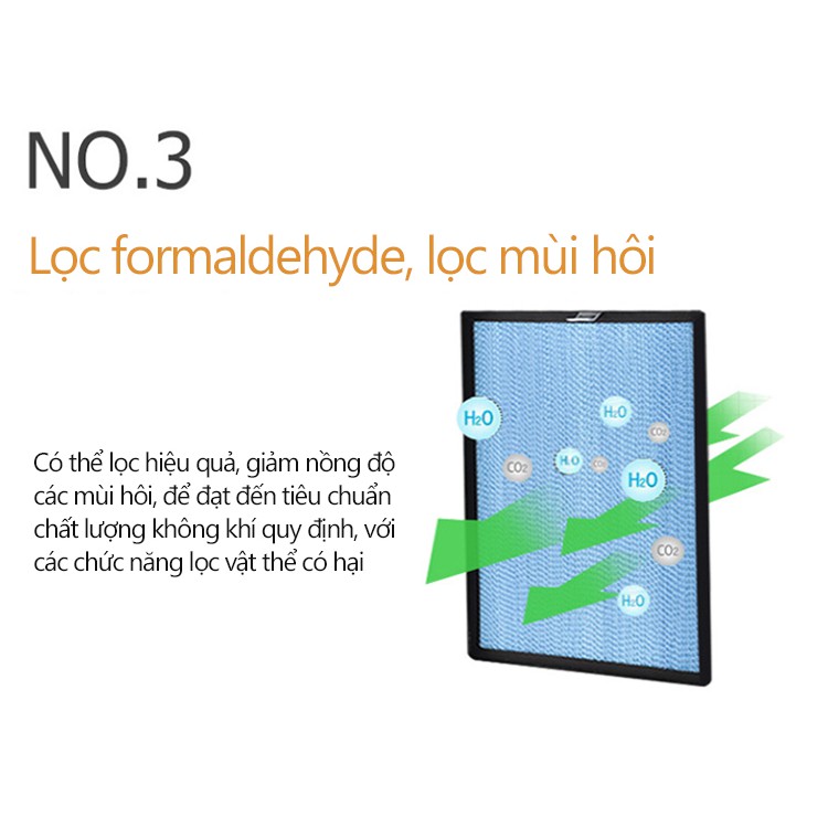 EA660Máy lọc không khí làm sạch lọc bụi thông minh Phòng ngủ gia đình Văn phòng lọc bụi PM2.5, khói thuốc, giải phóng io