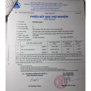 Hương nụ trầm đen (Hương đen làng Chóa)