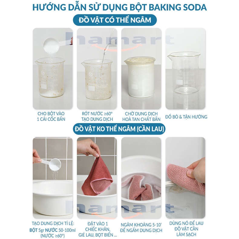 Bột Baking Soda Tẩy Rửa Đa Năng WOMU Gói 25g Muối Nở Làm Sạch Vệ Sinh Nhà Cửa Tiện Lợi