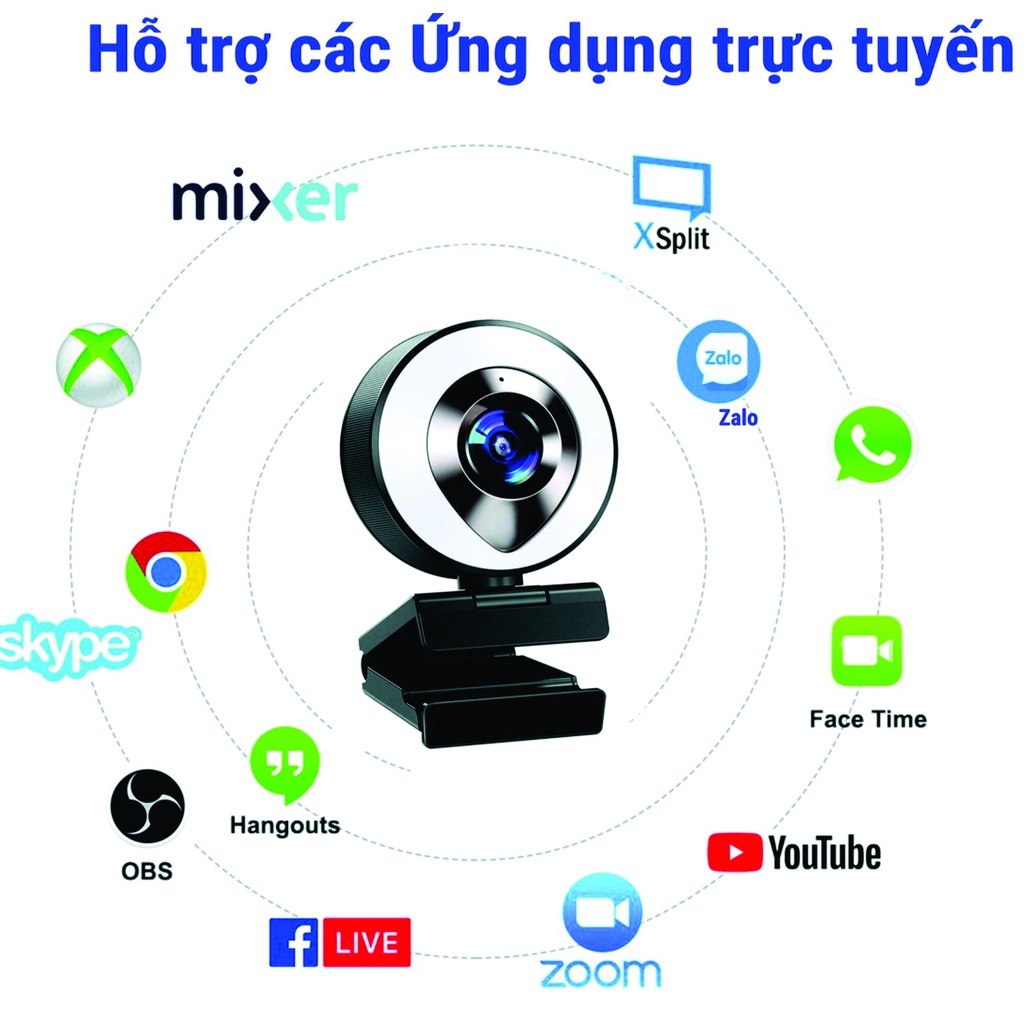 Webcam Máy Tính, Tích hợp Mic, Độ Phân giải Full HD, Đèn trợ sáng | BigBuy360 - bigbuy360.vn