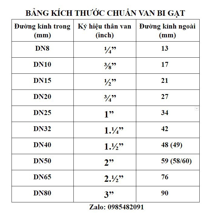 Van bi21 27 34 42 48 59 Inox 201/304 tay gat-HÀNG CAO CẤP CHỊU ÁP LỰC CỰC TỐTKHÔNG NHƯ CÁC LOẠI VAN NHÁI TRÊN THỊ TRƯỜNG