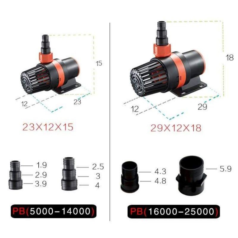 MÁY BƠM PERIHA THẾ HỆ MỚI