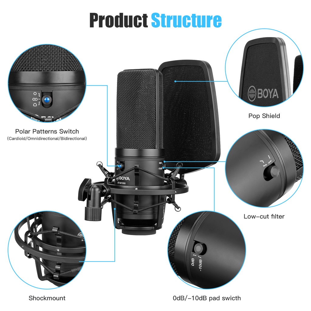 Bộ Micro BOYA BY-M1000 Chuyên Nghiệp Có Bộ Lọc Âm Thanh Chuyên Dụng Cho PC Thẻ Ghi Âm ASMR