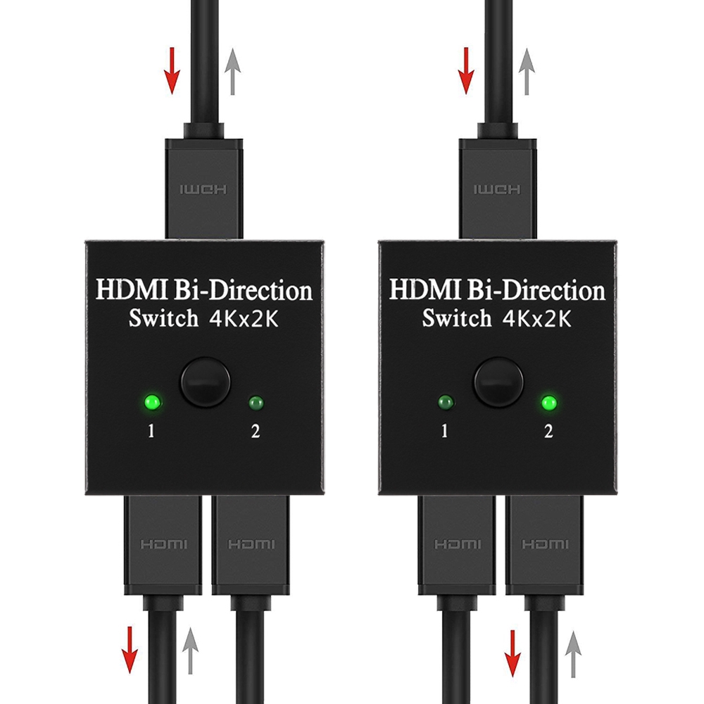 Bộ chia tín hiệu 2 cổng HDMI 4K 2K tiện lợi