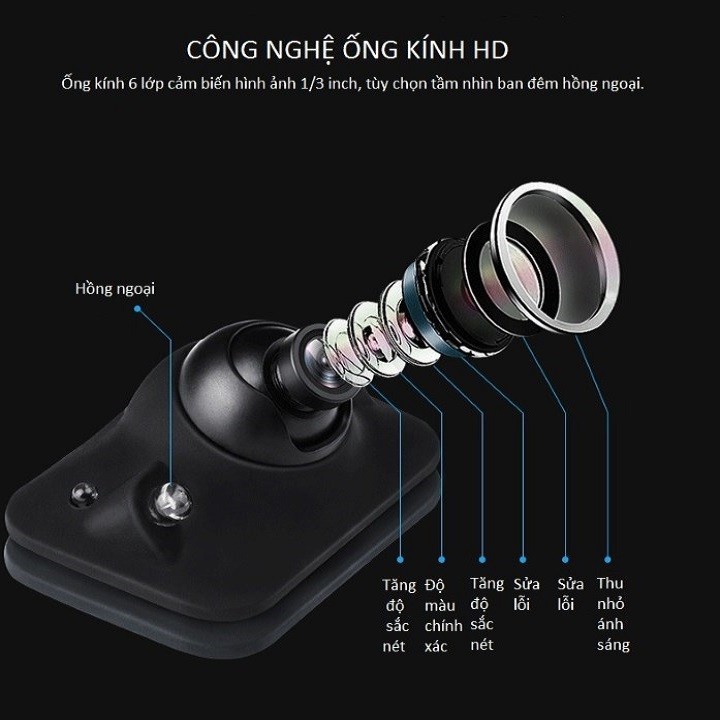 Màn Hình Ô Tô Gấp Gọn Tặng Kèm Camera Lùi Xoay 90 Độ