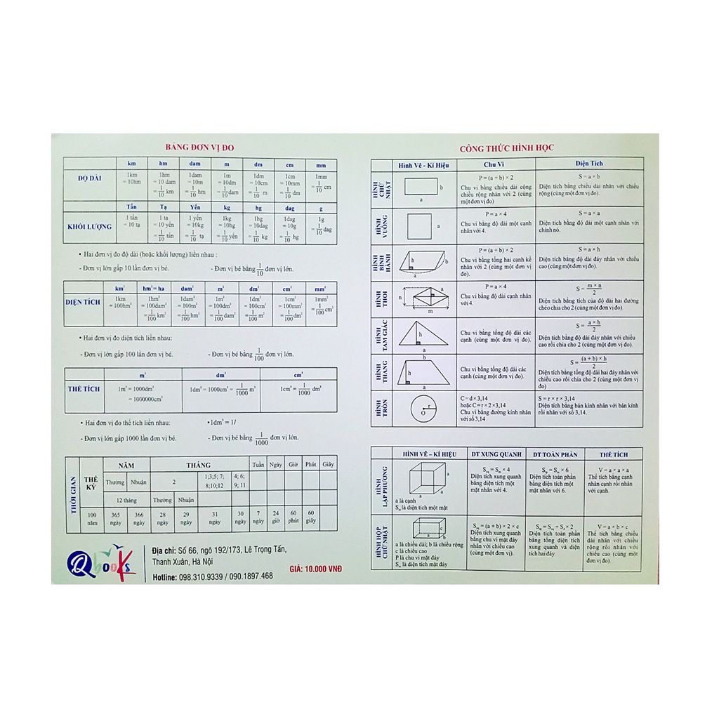 Sách Tóm tắt Công thức Toán tiểu học