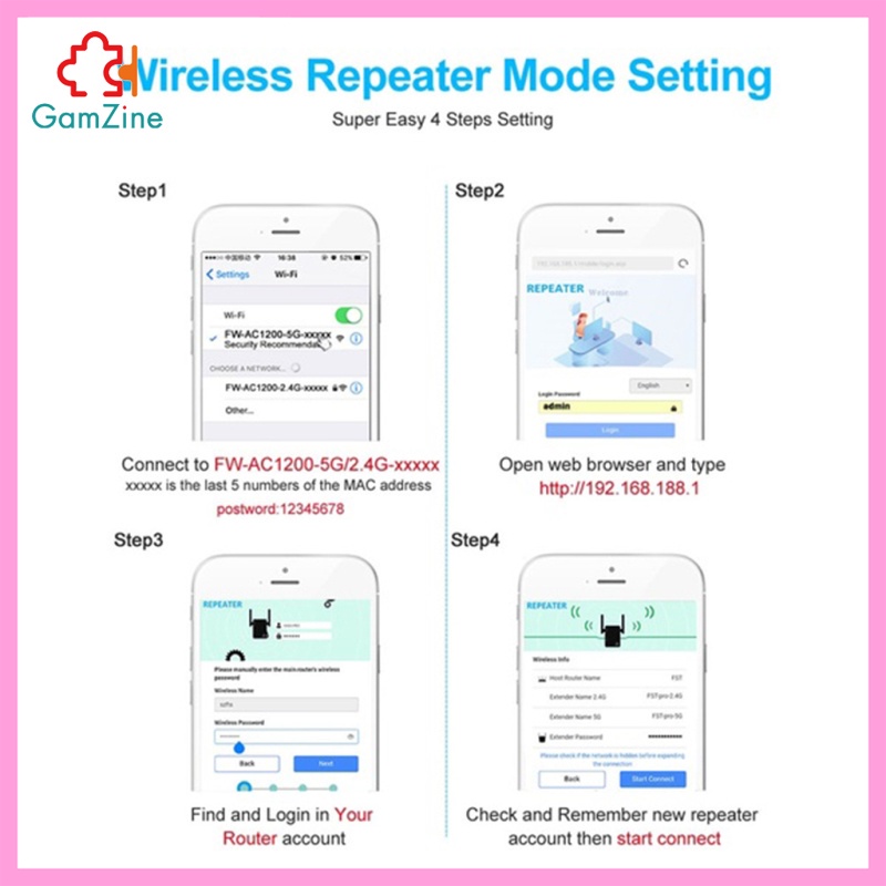 Bộ Lặp Sóng Wifi Không Dây 1200mbps 2.4g 5g 4 Ăng Ten Uk-Plug | BigBuy360 - bigbuy360.vn
