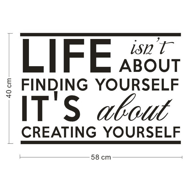 Decal dán tường truyền động lực Tiếng anh Creating Yourself (40 x 58 cm)
