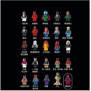 Mô hình nhân vật người nhện marvel độc đáo
