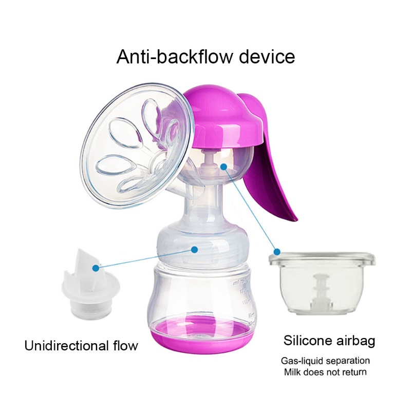 Dụng Cụ Hút Sữa Mẹ Bằng Silicone Tiện Dụng
