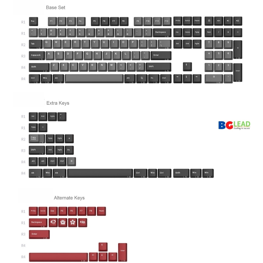 Bộ keycap cho bàn phím cơ AKKO Keycap set – Psittacus (PBT Double-Shot/Cherry profile/157 nút) - Mai hoàng phân phối