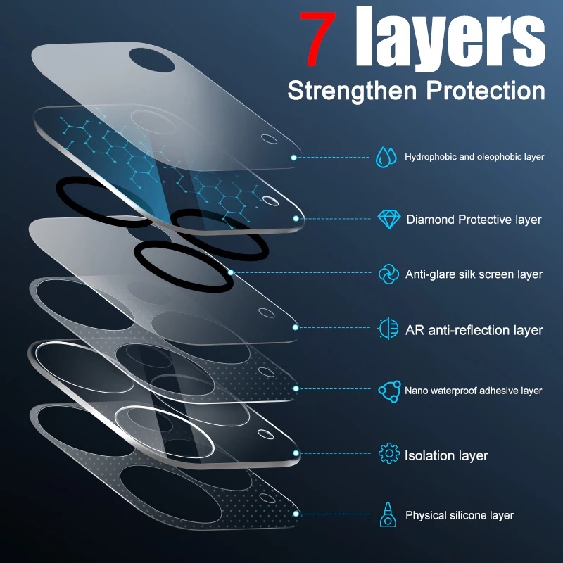 Kính cường lực 3D bảo vệ camera cho  13 &amp;  12 Pro Max &amp;  13 Mini