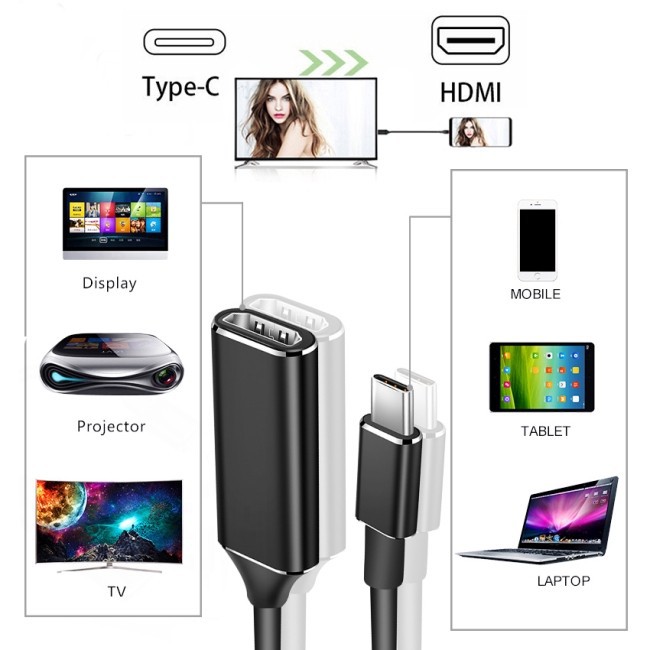 Đầu Chuyển Đổi USB Type C Sang HDMI 4K, Bộ Chia Cáp Cho Điện Thoại Di Động