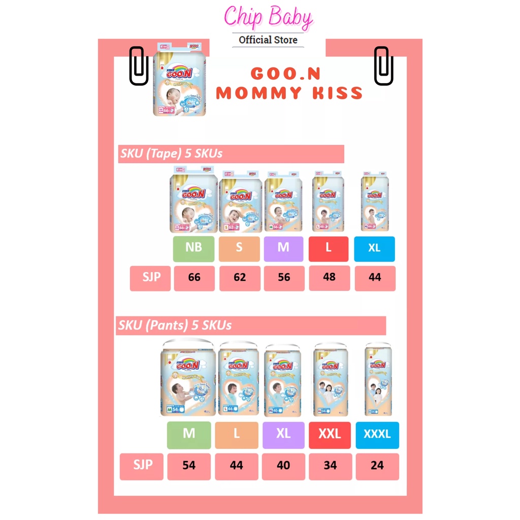 Tã Goon Premium/Mommy Kiss Dán/Quần size NB70/S64/M60/L50/XL44-M56/L46/XL42/XXL36/XXXL26