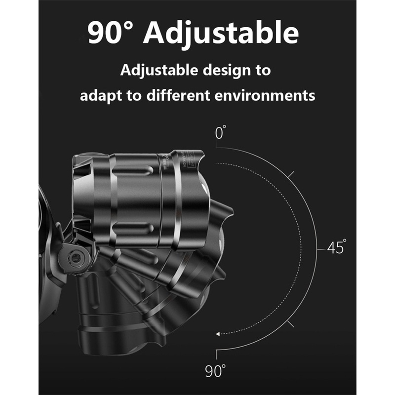 Đèn pin đội đầu siêu sáng 500000lm xhp120 1500m 18650 xhp90.2