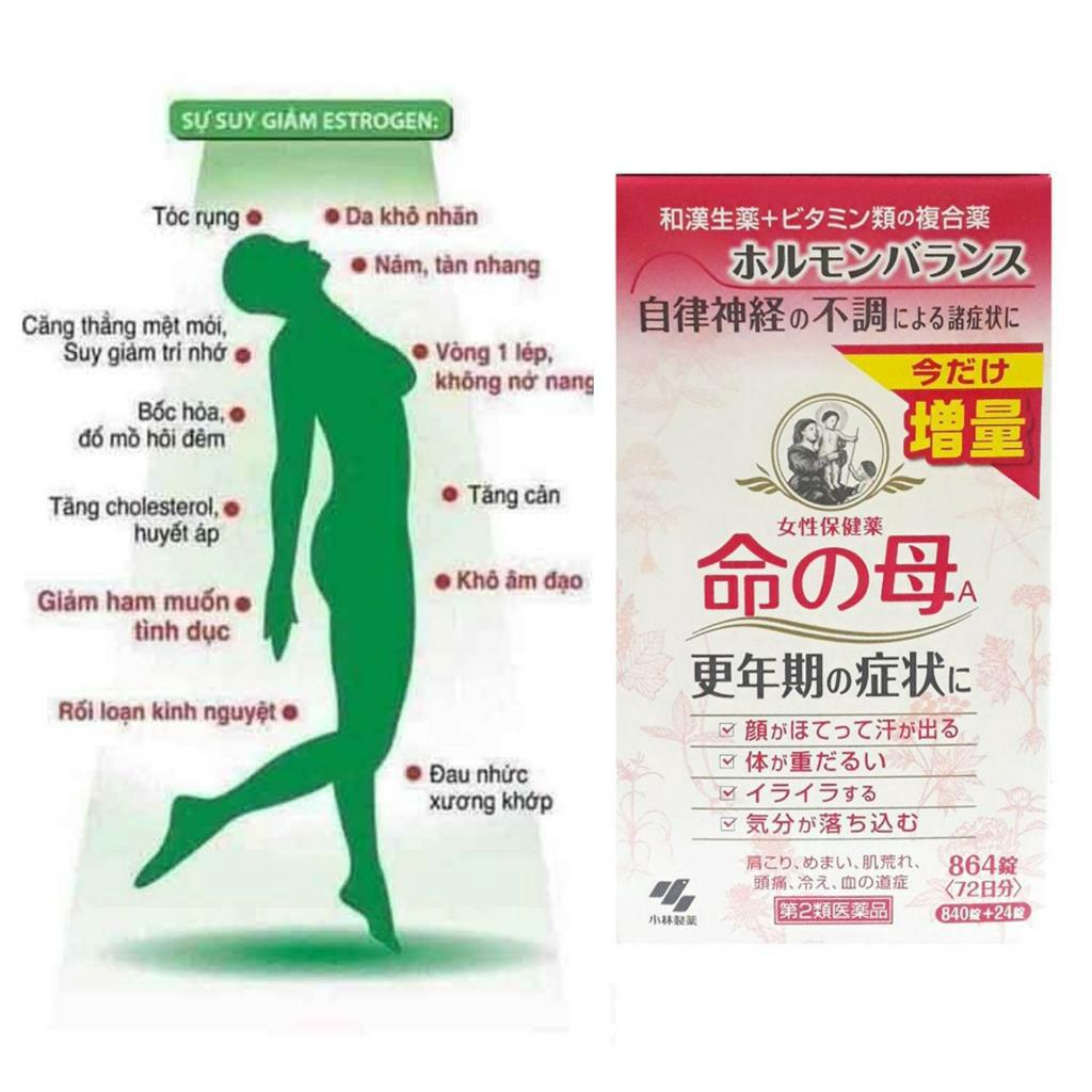 Viên Uống Tiền Mãn Kinh Kobayashi 864 Viên Nhật Bản, Viên Uồng Hỗ Trợ Nội Tiết Tố Nữ, Giúp Giảm Triệu Chứng Gây Khó Chịu
