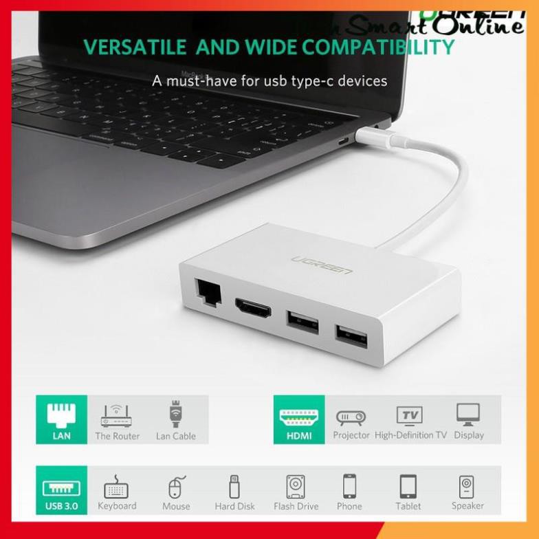 ⚡ Type-C USB 3.1 To HDMI RJ45 Ethernet Adapter With 2*USB 3.0 UGREEN 40377 Cao Cấp