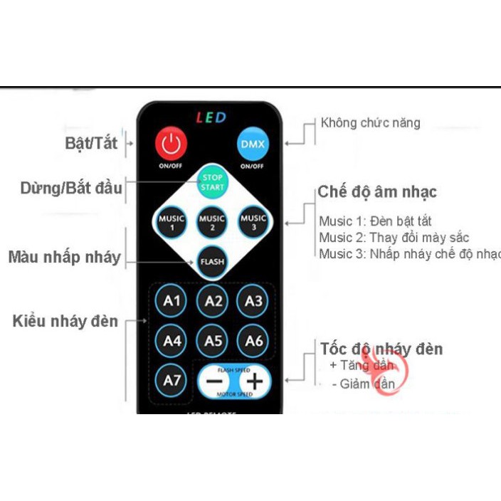 Đèn LED sân khấu, bar, vũ trường chớp 7 màu, hiệu ứng nhấp nháy xoay theo nhạc có remote điều khiển